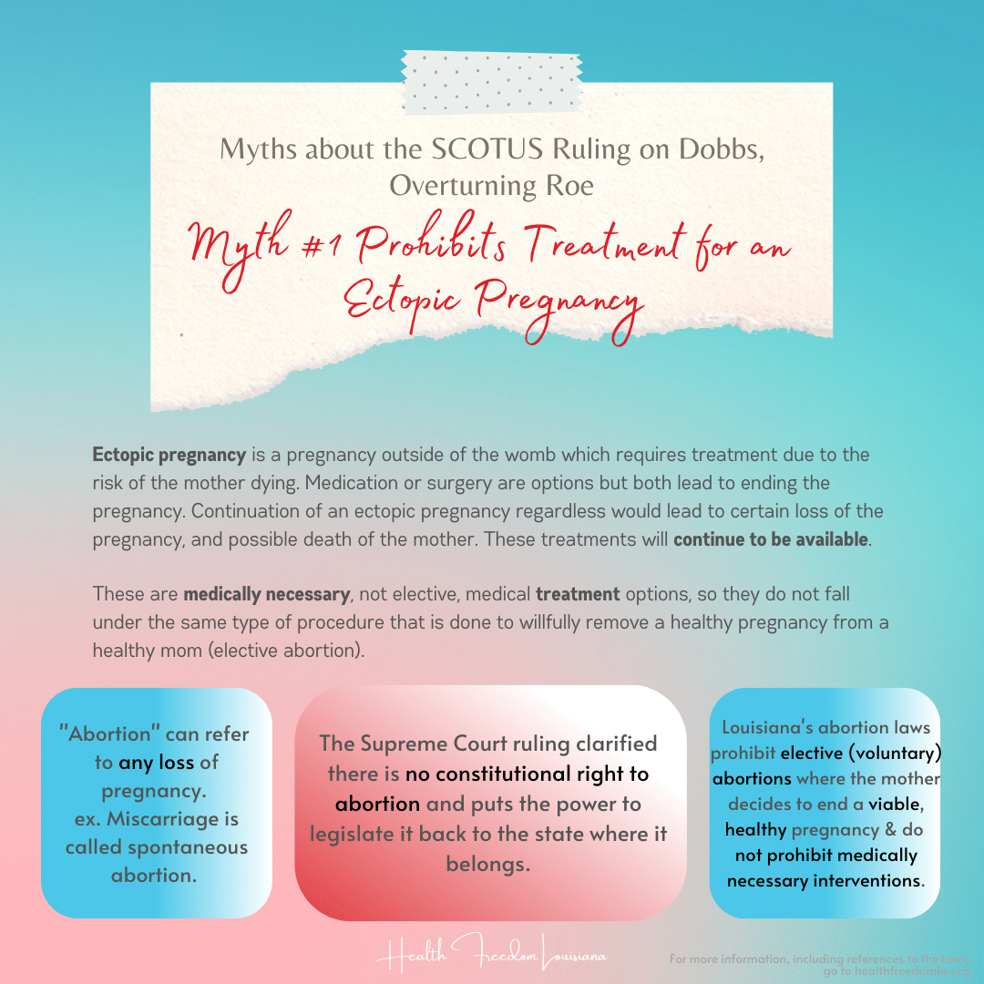 myth #1 prohibits treatments for an ectopic pregnancy